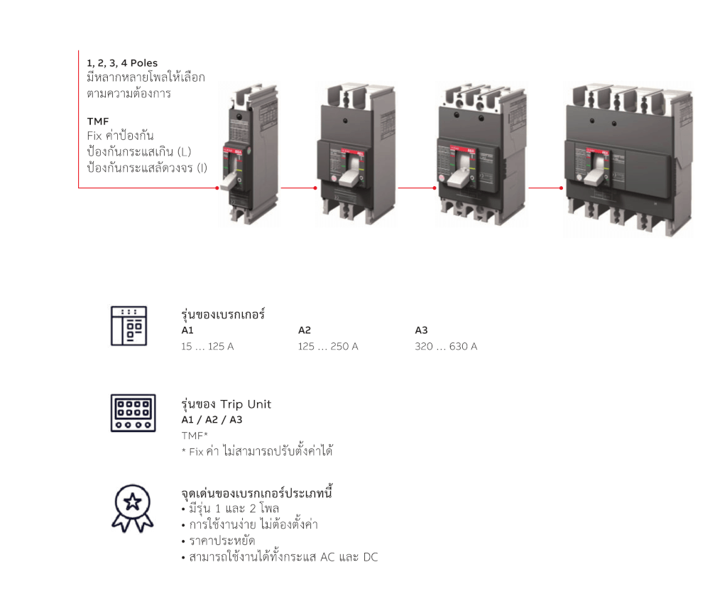 โมลเคสเซอร์กิตเบรกเกอร์ 50 แอมป์ 3 โพล (18KA) ABB MCCB A1B 125 TMF